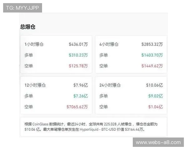 加密货币赞助潮退去，多家俱乐部寻求传统行业赞助商替换